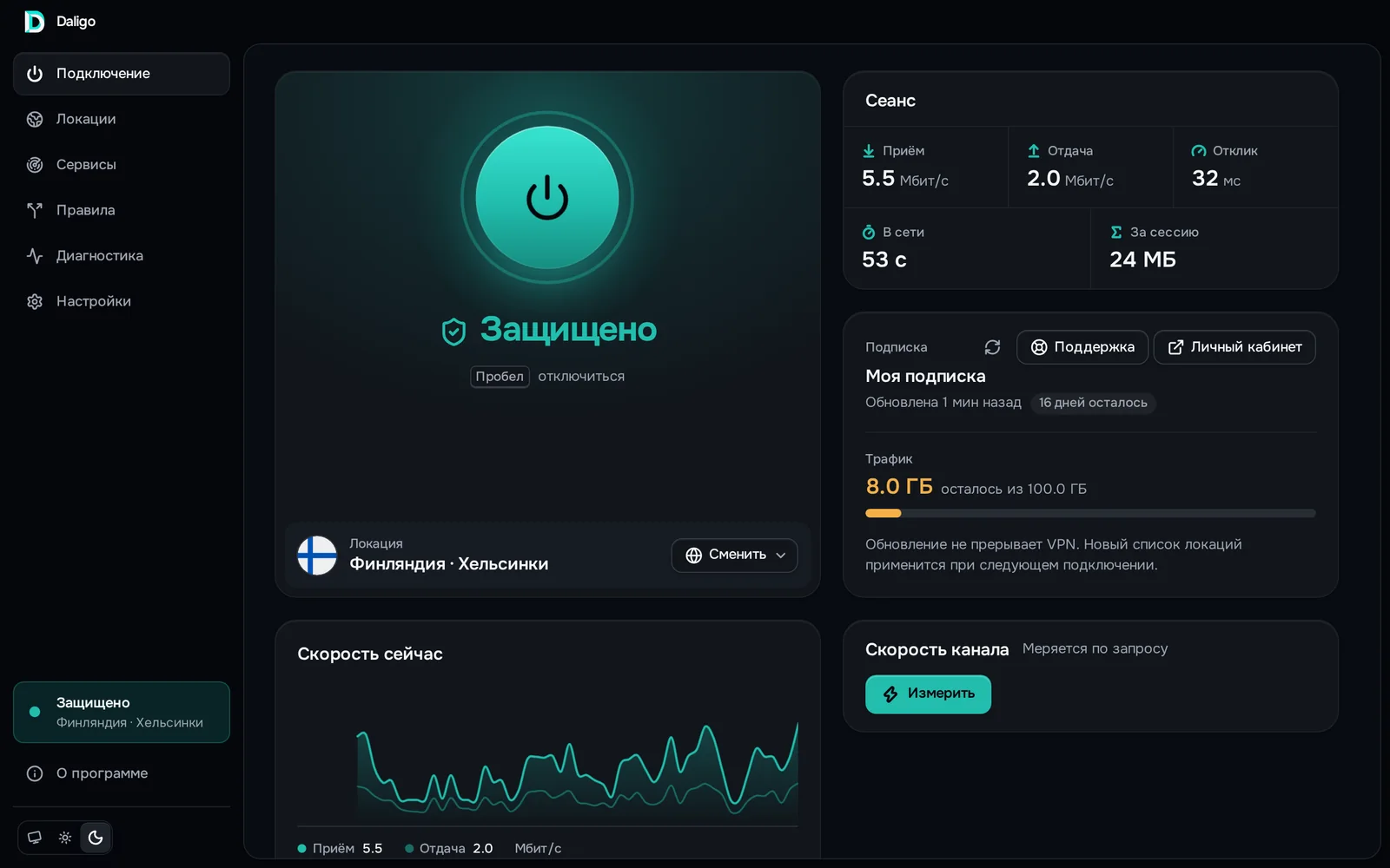 Главный экран Daligo: соединение защищено, локация Финляндия · Хельсинки